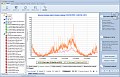 10-Strike Bandwidth Monitor