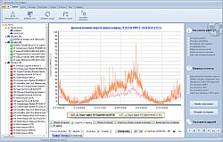 Click to view 10-Strike Bandwidth Monitor 3.23 screenshot