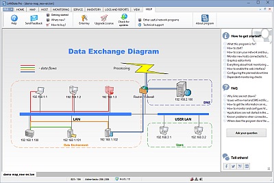 Network diagram on web