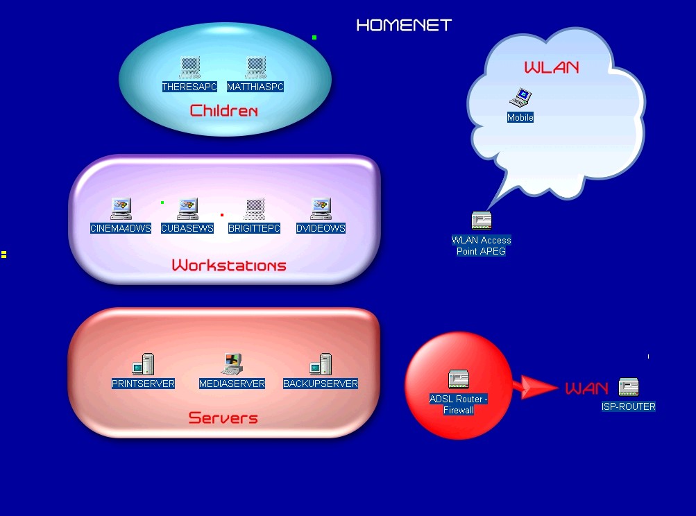 network-map-backgr.jpg