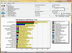 10-Strike Log-Analyzer Screenshot. Click to open fullsize image.