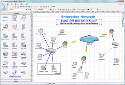 Create network diagrams, scan  draw LAN maps