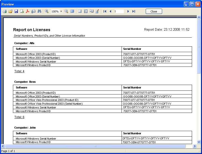 report on licensed products, licensing information, and serial numbers