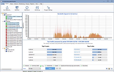 Top Users/Computers and Sites Consuming Network Traffic