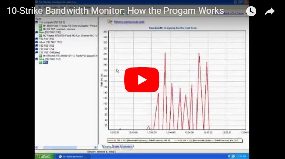 Building traffic charts for one or several traffic sensors. Configuring alerts and notifications