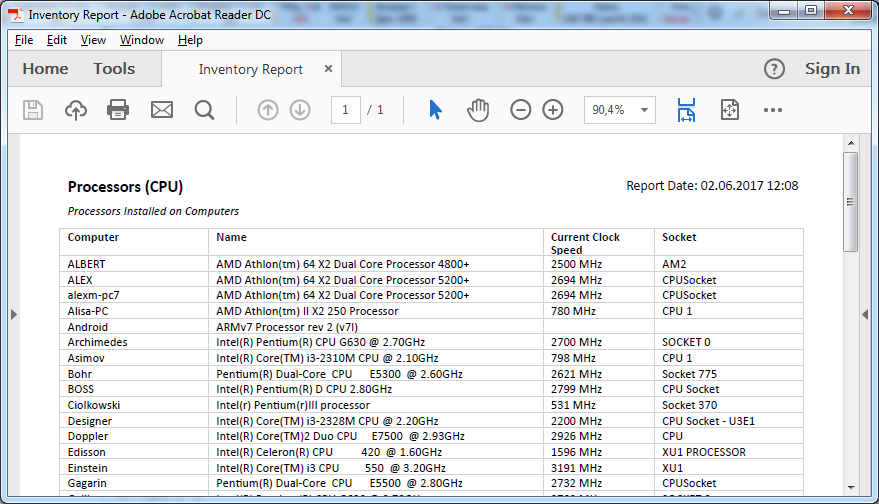 pdf report on computer hardware