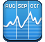 Bandwidth Monitoring Software