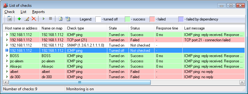 combined list of monitoring checks