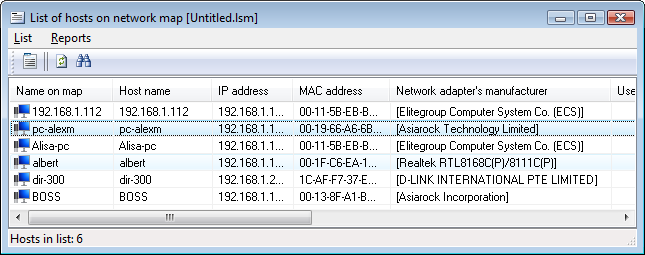 list of network devices