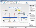 network diagrammer, mapper, and monitor