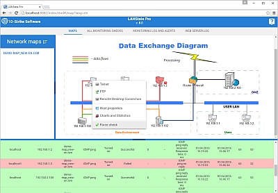 network diagram on web