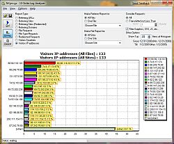 10-Strike Log-Analyzer - report on visitors' IP addresses