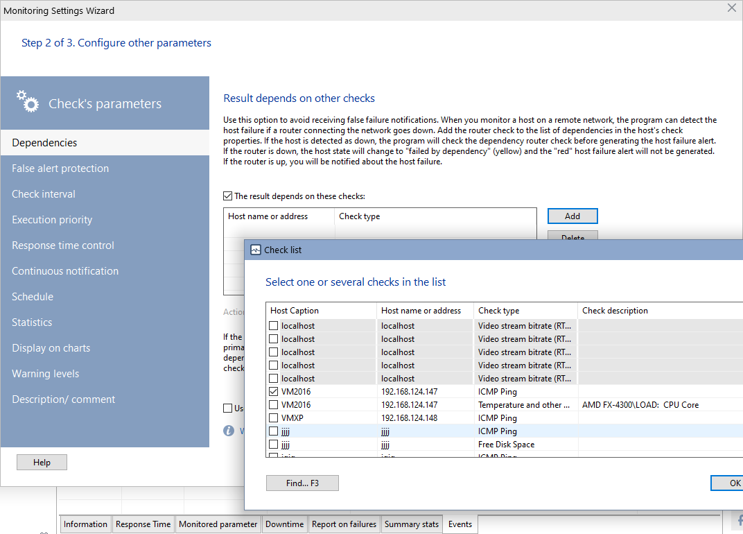 dependent monitoring checks