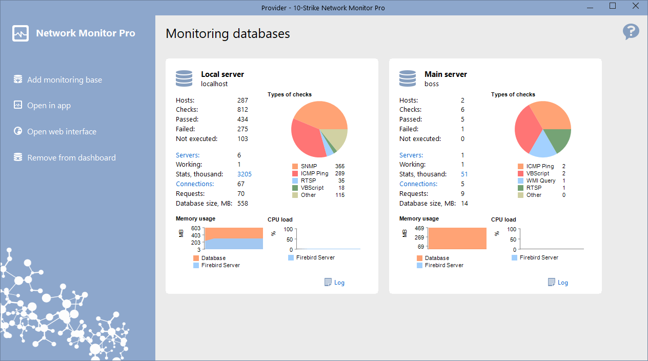 Provider with monitoring server databases