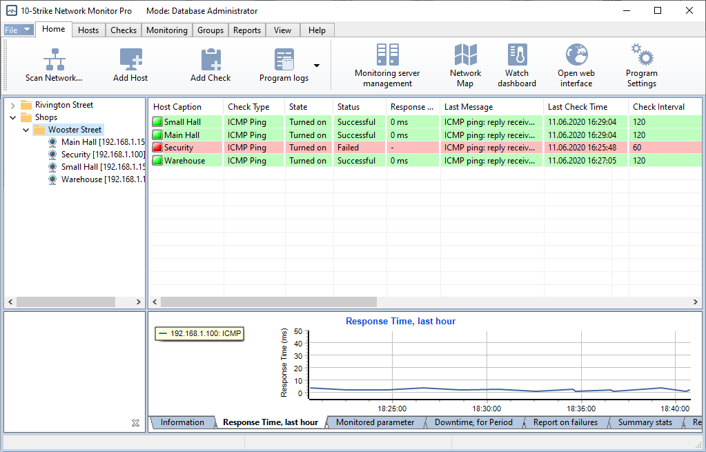 CCTV monitoring program window