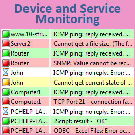 Device and Service Monitoring