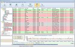 Network Monitor Pro Screenshots