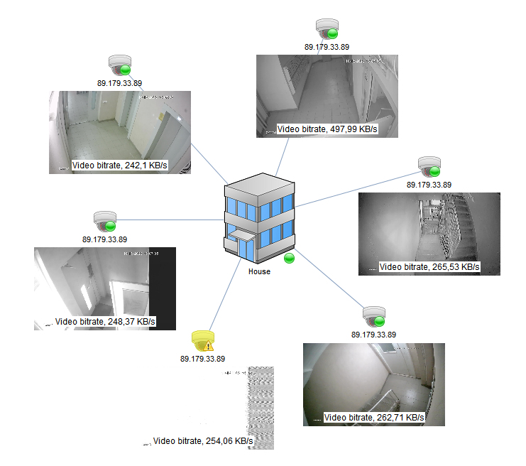 displaying CCTV IP camera images on network map using RTSP