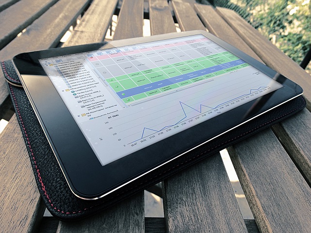 viewing the results of monitoring checks on a tablet