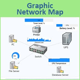 Graphic network map