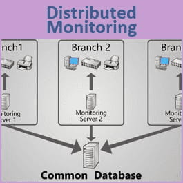 Distributed monitoring scheme