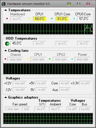 cpu temperature fan geek tools script