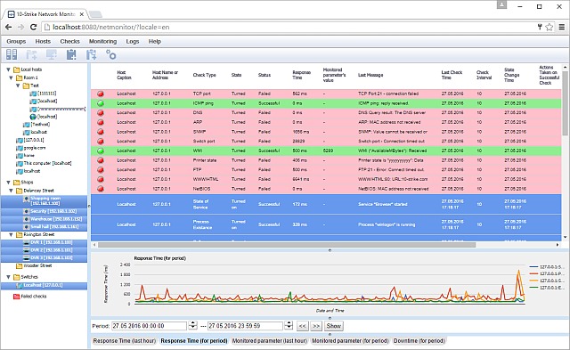distributed monitoring system's web interface