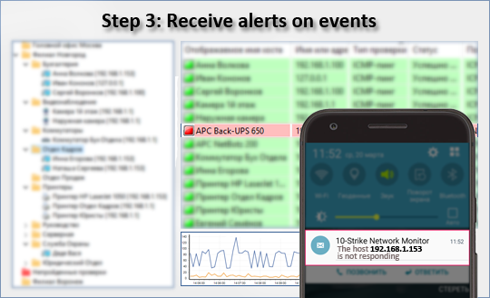 test results, charts, and alerts on the UPS network monitoring