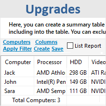 PC upgrade planning