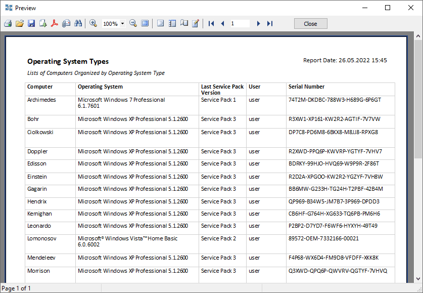 report on operating system types