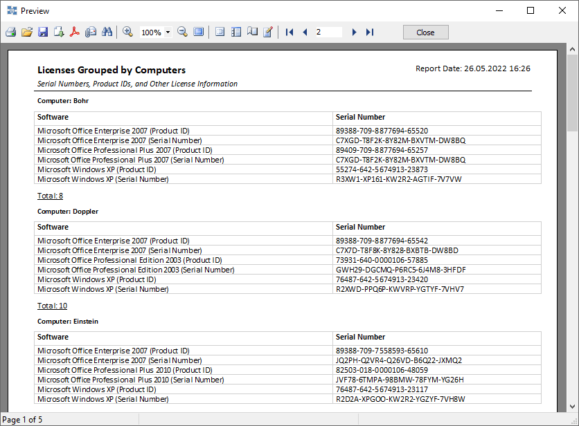 report on computer serial numbers